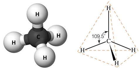 Figure From STRUCTURES OF COVALENT COMPOUNDS Semantic, 42% OFF