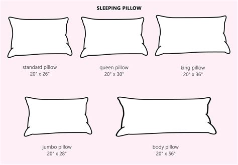 How To Arrange Pillows On A King Or Queen Size Bed Hadley Court Bed ...