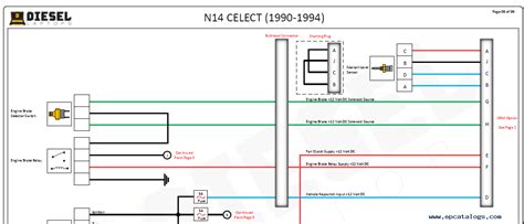 cummins n14 ecm wiring diagram - AbdalwhabRenar