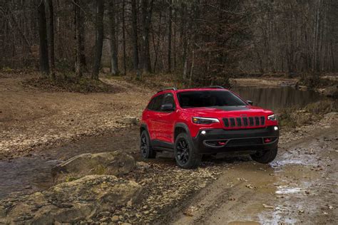 2019 Jeep Cherokee Launch, Price, Engine, Specs, Features, Interior