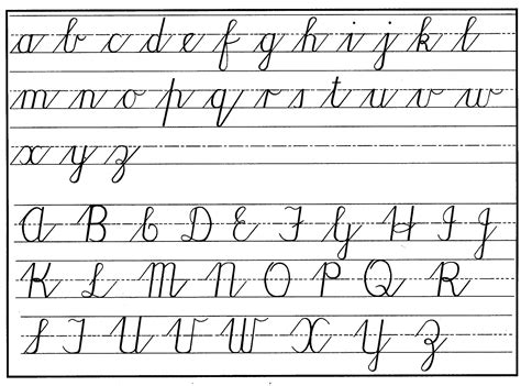 Cursive Handwriting – More Tips | Teaching cursive, Cursive handwriting practice, Cursive writing