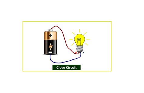 ¿Qué es un circuito cerrado? Definición y ejemplo