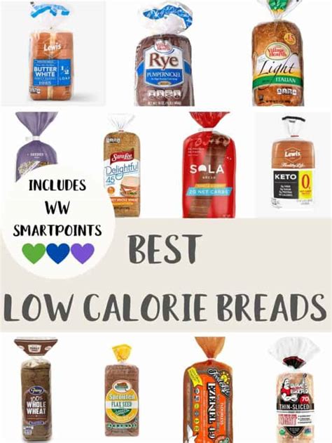 Best Low Calorie Breads | Pointed Kitchen