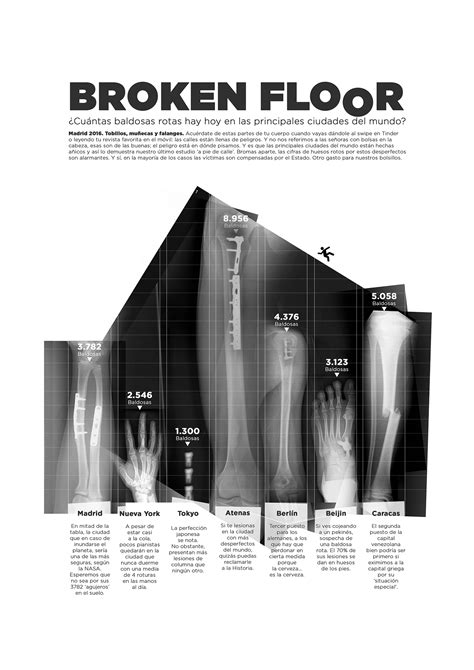 Broken Floor on Behance