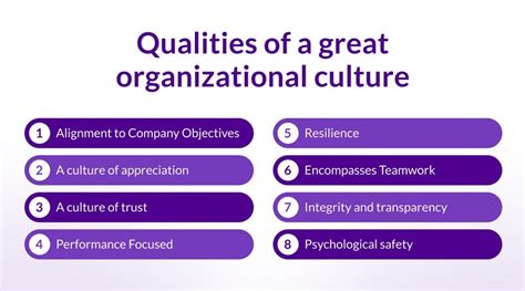 Antwort What are the 6 most important characteristics of culture? Weitere Antworten – What are ...