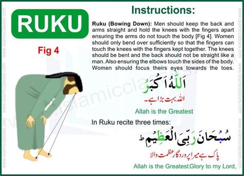 Pin on How to read namaz