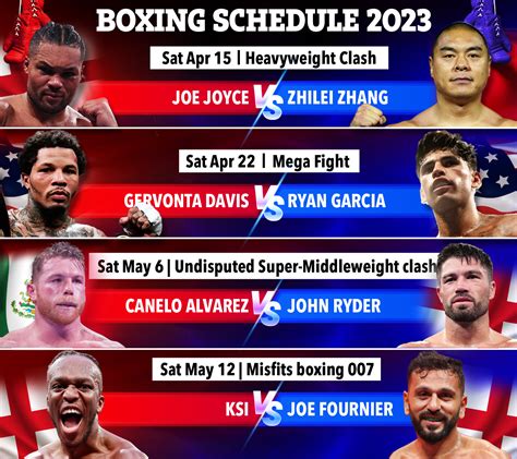 Boxing schedule 2023- Results, upcoming fight dates – including ...