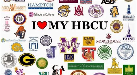 The HBCU | A Continued Path For Excellence