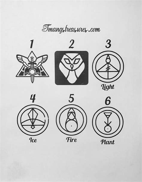 instructions on how to use the symbols for tattoos