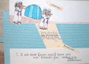 Crossing the Jordan River | Bible story crafts, Bible lessons, Bible crafts