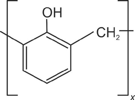 Schematic polymer structure of phenol-formaldehyde resin. Simple... | Download Scientific Diagram