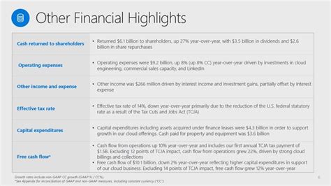 Microsoft Corporation 2019 Q1 - Results - Earnings Call Slides (NASDAQ:MSFT) | Seeking Alpha