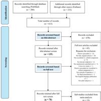 Crystalloids vs. Colloids for Fluid Resuscitation in the ICU – Critical Care News | News for ...