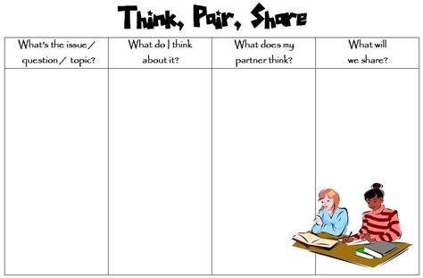 Think-Pair-Share | Teaching strategies, Think pair share, Reading workshop