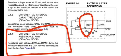 CAN Transceiver Physical Layer Datasheet Quesiton - General Electronics - Arduino Forum