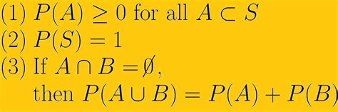 What Are Probability Axioms?