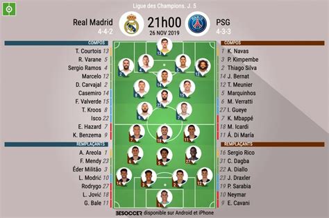 Les compos officielles du match de Ligue des champions entre le Real et le PSG