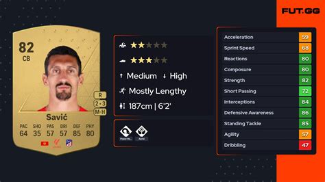 Stefan Savić EA FC 24 Ratings, Prices, and Cards - FUT.GG