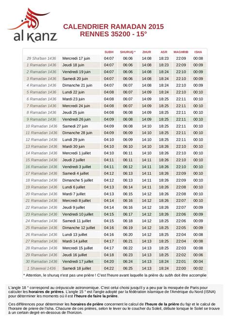 Date Du Prochain Ramadan 2025 - Winne Matilde