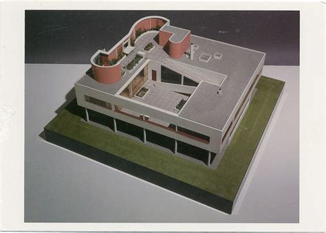 Le Corbusier – A Dictionary of Modern Architecture