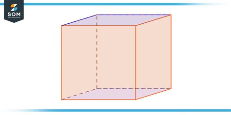 Rectangular Prism | Definition & Meaning