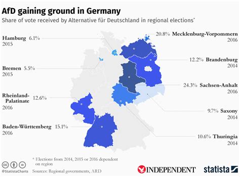 Afd Germany Election Results 2024 - Buffy Coralie