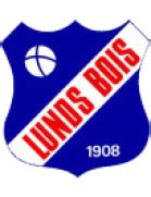 Lunds BoIS - Club profile | Transfermarkt