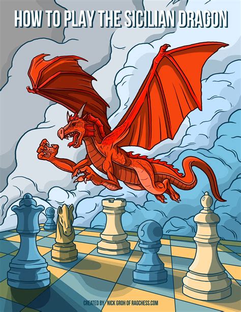 How to Play the Sicilian Dragon | Main Ideas & Traps (Example Games)