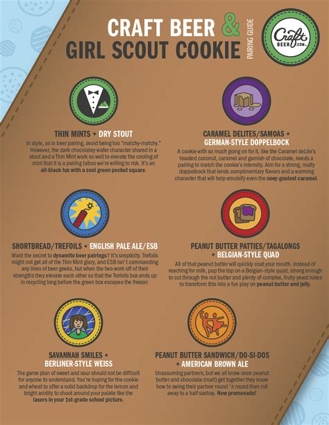 Girl Scout Cookie Pairing Chart: A Visual Reference of Charts | Chart ...