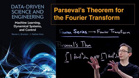 Parseval's Theorem - YouTube