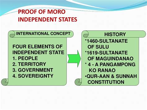 Bangsamoro history