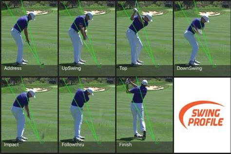 Adam Scott Swing Analysis | Swing Profile