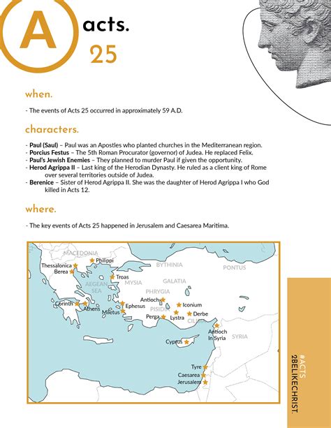 Acts 25 Summary - 5 Minute Bible Study — 2BeLikeChrist