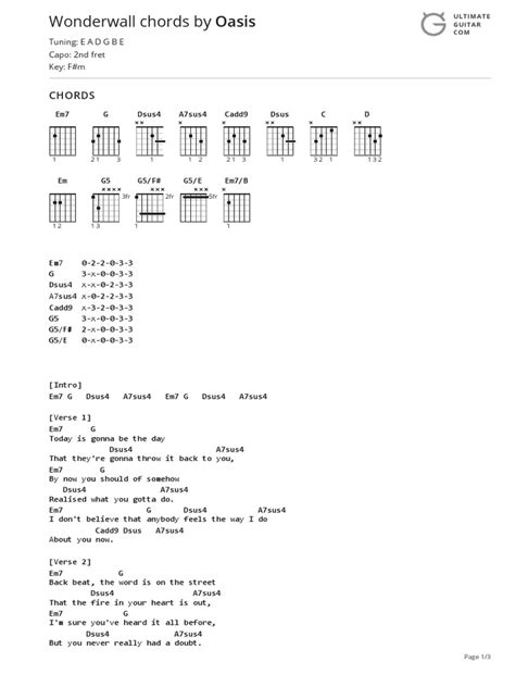 Wonderwall Chords (Ver 3) by Oasistabs at Ultimate Guitar Archive | PDF ...