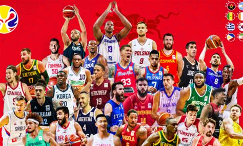 FIBA World Cup 2019's 32-team field complete - Eurohoops