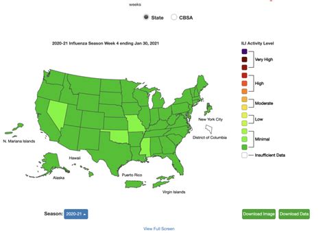 'Twindemic' Averted: Not Much Flu In Mass., And Record Low Rates Across The Nation | WBUR News