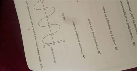 5 Fig. 3.1 shows a displacement - time graph for a water wave in a shallo..