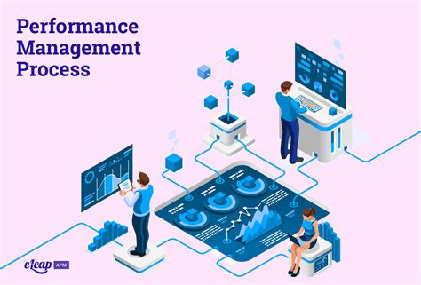 Performance Management Process: The Steps Behind an HR Powerhouse