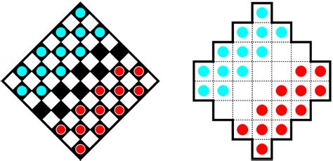 (a) A standard game of checkers. (b) The same game under 4-move rules ...