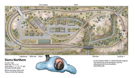 Robert McLaughlin’s N scale Sierra Northern layout - Trains