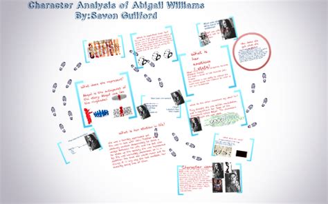 Character Analysis of Abigail Williams by savon guilford on Prezi