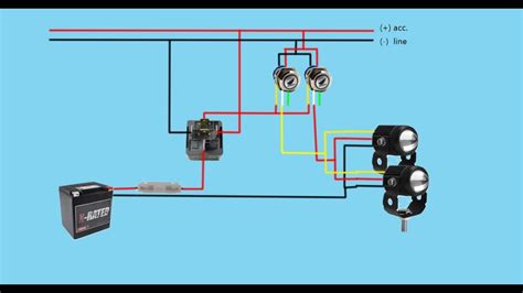 MINI DRIVING LIGHTS installation using 1 RELAY! - YouTube