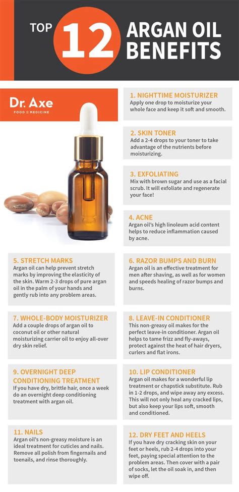 Argan oil benefits for skin and hair | | Just Trendy Girls