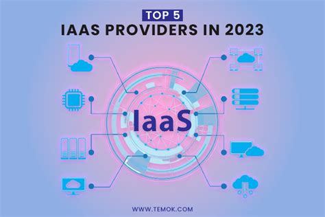 Top IaaS Providers in 2023: Which One is Right For You?