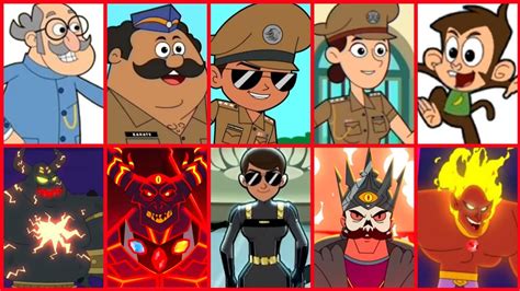 Little Singham Characters And Their Special Qualities In The Show