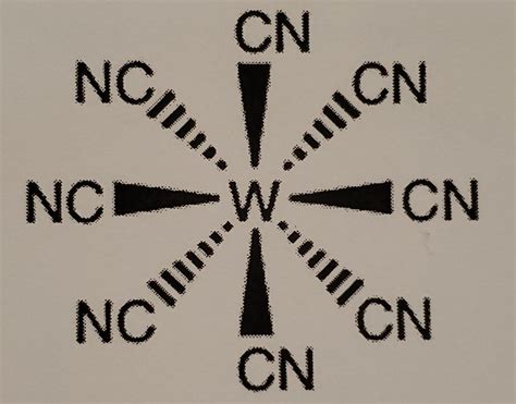 Solved The structure [W(CN)8]2-. Use the CN bond vectors as | Chegg.com