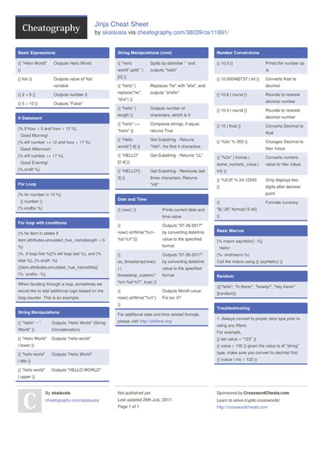 Jinja2 Cheat Sheet