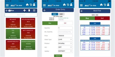 BOLT or the BSE online trading system