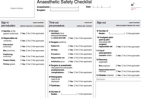 Frontiers | Development and Implementation of a Perianesthetic Safety ...