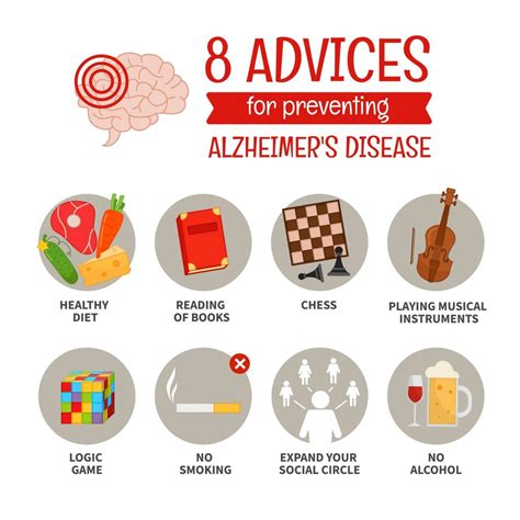 7 THINGS YOU CAN DO TO REDUCE THE RISK OF ALZHEIMER'S AND DEMENTIA PROVEN BY SCIENCE 📱 Mergulhe ...